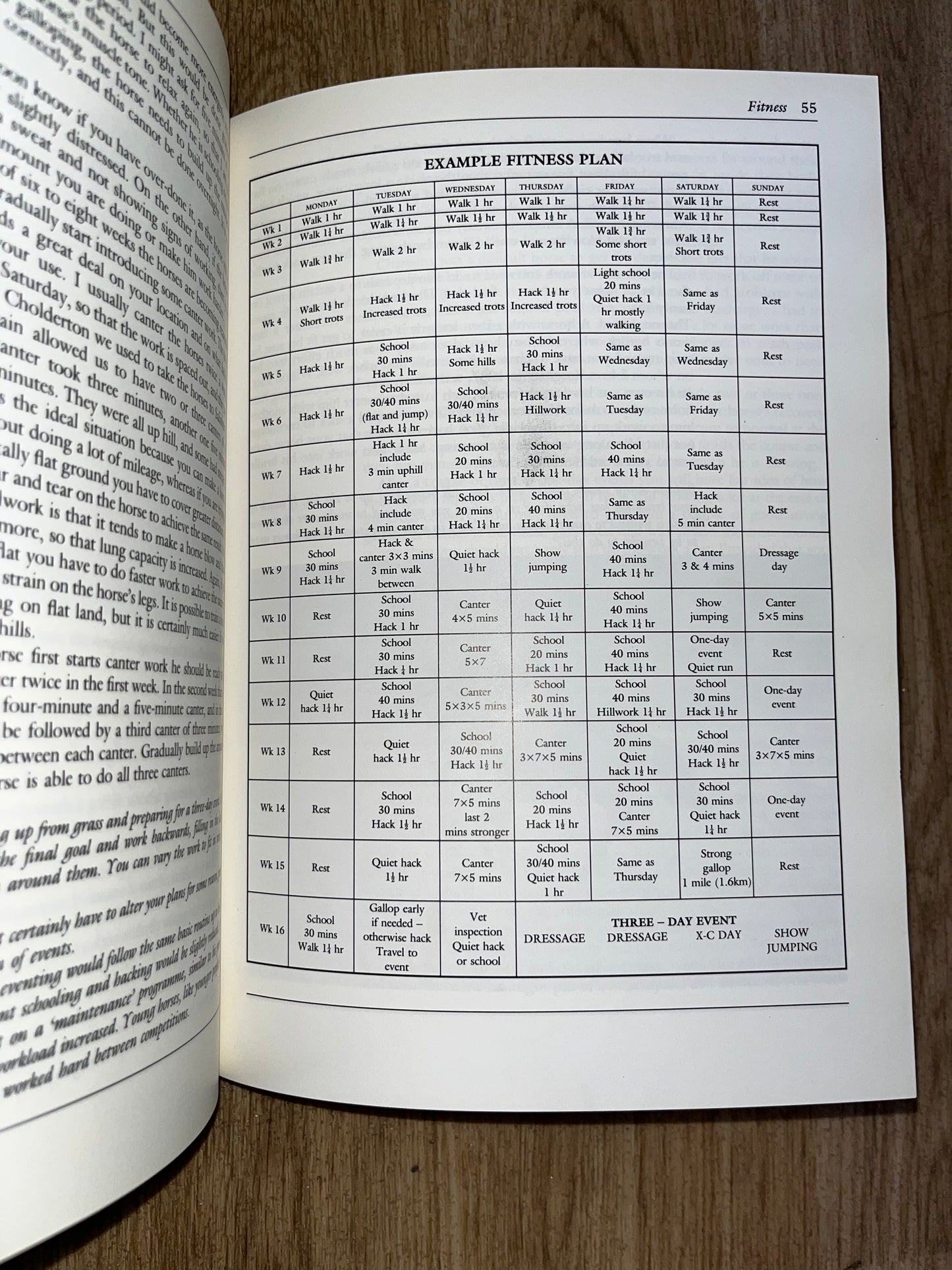 Mark Todd Cross Country Handbook
