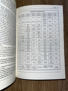 Mark Todd Cross Country Handbook